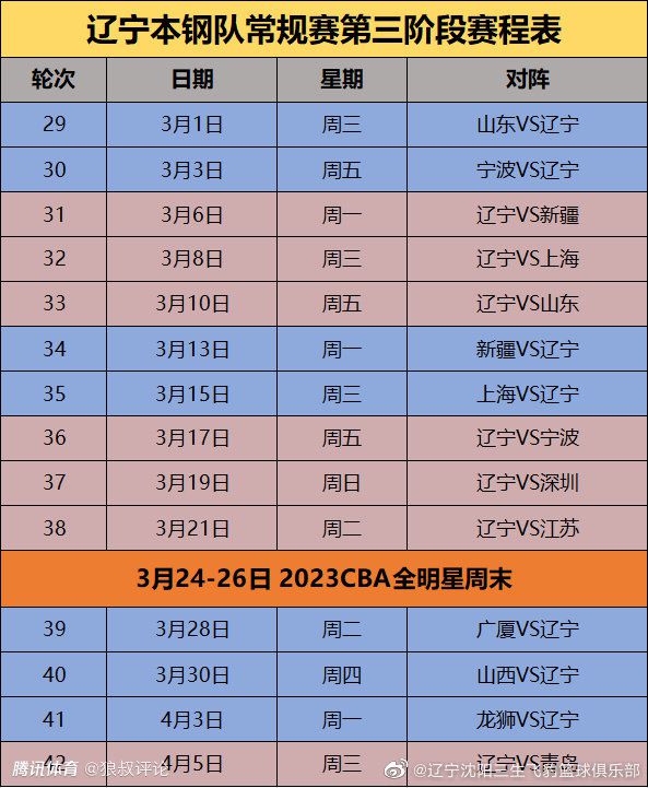 最后，穆帅表示罗马没放进行足够多的引援，所以他需要，也喜欢提拔年轻球员。